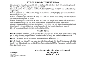 Quyết định 155/2004/QĐ-UB chế độ thu nộp, quản lý sử dụng phí