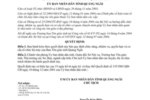 Quyết định 173/2004/QĐ-UB chức năngnhiệm vụ quyền hạn tổ chức Ban Tôn giáo