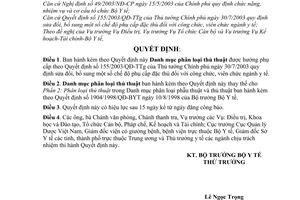 Quyết định 2590/2004/QĐ-BYT  Danh mục phân loại thủ thuật được hưởng phụ cấp theo 155/2003/QĐ-TTg