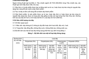 Tiêu chuẩn ngành 28 TCN 209:2004 về vật liệu lưới khai thác thuỷ sản - Chỉ tiêu chất lượng thông dụng của dây do Bộ Thuỷ sản ban hành