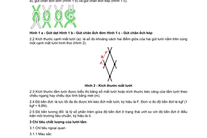 Tiêu chuẩn ngành 28 TCN 210:2004 về vật liệu lưới khai thác thuỷ sản - Chỉ tiêu chất lượng thông dụng của lưới tấm do Bộ Thuỷ sản ban hành