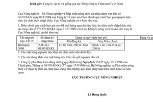 Công văn 1009/CV-NN.TĂCN  điều chỉnh quy cách bao gói nguyên liệu TĂCN nhập khẩu