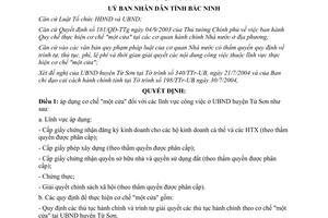 Quyết định 135/2004/QĐ-UB áp dụng cơ chế một cửa đối với lĩnh vực công việc
