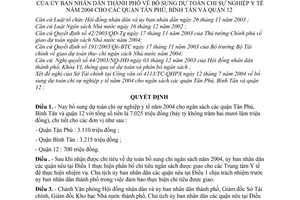 Quyết định 192/2004/QĐ-UB bổ sung dự toán chi sự nghiệp y tế  2004 quận Tân Phú, Bình Tân quận 12