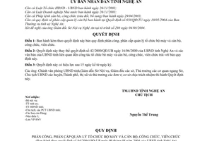 Quyết định 84/2004/QĐ-UB phân công, phân cấp quản lý tổ chức bộ máy cán bộ, công chức, viên chức