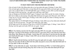 Quyết định 198 /2004/QĐ-UB thưởng vượt dự toán thu ngân sách 2003