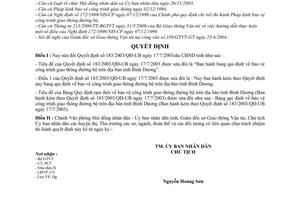 Quyết định 104/2004/QĐ-UB sửa đổi Quyết định 183/2003/QĐ-UB