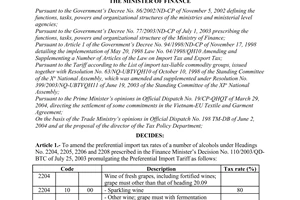 Decision No.68/2004/QD-BTC of August 16,2004 amending The Import Tax Rates of a number of import alcohols
