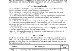 Quyết định 68/2004/QĐ-BTC sửa đổi thuế suất nhập khẩu mặt hàng rượu nhập khẩu