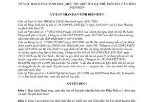 Quyết định 54/2004/QĐ-UB Danh mục mức thu phí trên địa bàn tỉnh Điện Biên