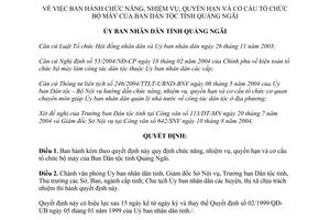 Quyết định 189/2004/QĐ-UB chức năng nhiệm vụ quyền hạn cơ cấu Ban Dân tộc