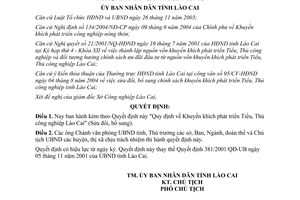 Quyết định 457/2004/QĐ-UB  Khuyến khích phát triển Tiểu, Thủ công nghiệp