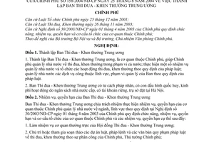 Nghị định 158/2004/NĐ-CP thành lập Ban Thi đua - Khen thưởng Trung ương