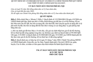 Quyết định140/2004/QĐ-UB điều chỉnh khung giá đất sửa đổi 119/2004/QĐ-UB