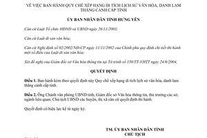 Quyết định 2142/QĐ-UB năm 2004 Quy chế xếp hạng di tích lịch sử văn hóa