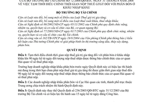 Quyết định 72/2004/QĐ-BTC điều chỉnh thời gian nộp thuế GTGT phân bón  khâu nhập khẩu