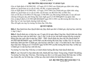 Quyết định 29/2004/QĐ-BGDĐT Đánh giá, xếp loại học sinh lớp 1,2,3