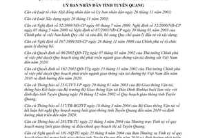 Quyết định 70/QĐ-U  quy hoạch tổng thể mạng lưới giao thông