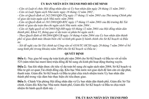 Quyết định 211/2004/QĐ-UB giao bổ sung chỉ tiêu dự toán chi ngân sách năm 2004 Sở Kế hoạch Đầu tư