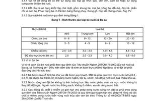 Tiêu chuẩn ngành 28 TCN 214:2004 về quy trình kỹ thuật nuôi thâm canh cá ba sa do Bộ Thuỷ sản ban hành