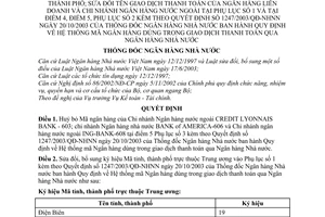 Quyết định 1140/2004/QĐ-NHNN huỷ bỏ mã số ngân hàng sửa đổi 1247/2003/QĐ-NHNN