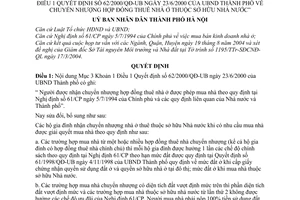 Quyết định 143/2004/QĐ-UB chuyển nhượng hợp đồng thuê nhà ở sở hữu Nhà nước sửa đổi 62/2000/QĐ-UB