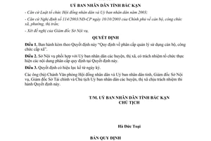 Quyết định 1671/2004/QĐ-UB phân cấp quản lý sử dụng cán bộ, công chức