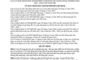 Quyết định 215/2004/QĐ-UB bổ sung dự toán chi sự nghiệp giáo dục-đào tạo 2004