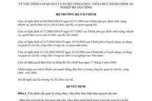 Quyết định số 2981/QĐ-BTC phân cấp quản lý cán bộ công chức viên chức