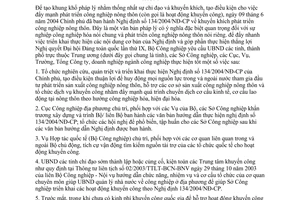 Chỉ thị 16/2004/CT-BCN đẩy mạnh hoạt động khuyến khích phát triển công nghiệp nông thôn