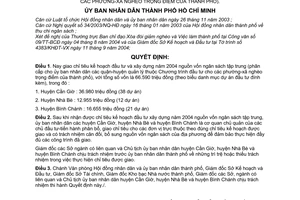 Quyết định 220/2004/QĐ-UB kế hoạch đầu tư xây dựng 2004 vốn ngân sách tập trung UBND quận-huyện quản lý chương trình đầu tư xã phường nghèo trọng điểm