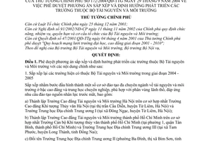 Quyết định 172/2004/QĐ-TTg phương án sắp xếp định hướng phát triển trường thuộc Bộ Tài nguyên và Môi trường