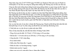 Công văn 5150/TM-TTr báo cáo công tác chống tham nhũng