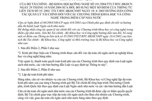 Thông tư liên tịch 101/2004/TTLT/BTC-BKHCN  công tác quản lý tài chính đối với các chương trình khoa học và công nghệ trọng điểm cấp Nhà nước