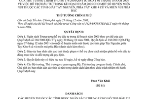 Quyết định 174/2004/QĐ-TTg hỗ trợ đầu tư kế hoạch 2005 huyện miền núi tỉnh giáp Tây Nguyên, phía Tây Khu 4 cũ, miền núi phía bắc