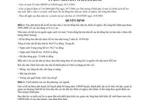 Quyết định 180/2004/QĐ-UB hỗ trợ làm nhà ở cho hộ đồng bào dân tộc thiểu số nghèo Lâm Đồng