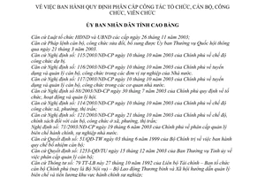 Quyết định 2460/2004/QĐ-UB phân cấp công tác tổ chức, cán bộ, công,