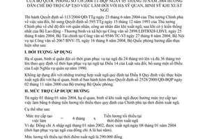 Thông tư 138/2004/TT-BQP hướng dẫn chế độ trợ cấp tạo việc làm hạ sỹ quan binh sỹ xuất ngũ