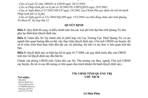 Quyết định 2889/QĐ-UB bổ sung mức thu phí