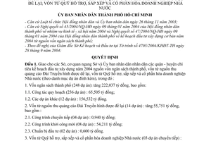 Quyết định 229/2004/QĐ-UB  giao chỉ tiêu kế hoạch đầu tư xây dựng năm 2004 nguồn vốn ngân sách thành phố, từ nguồn thu quảng cáo Đài Truyền hình