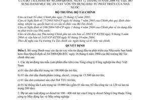 Quyết định 80/2004/QĐ-BTC bổ sung Danh mục dự án vay vốn tín dụng đầu tư phát triển Nhà nước