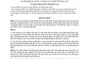 Quyết định 106/2004/QĐ-UB  Quy trình, thủ tục thực hiện biện pháp khuyến khích