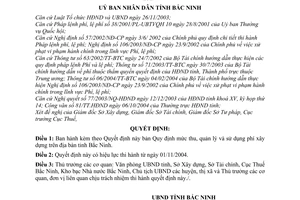 Quyết định 169/2004/QĐ-UB mức thu, quản lý và sử dụng phí xây dựng