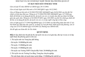 Quyết định 170/2004/QĐ-UB mức thu phí dự thi dự tuyển cơ sở giáo dục đào tạo dạy nghề Bắc Ninh