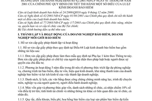 Thông tư 98/2004/TT-BTC Luật kinh doanh bảo hiểm hướng dẫn thi hành Nghị định 42/2001/NĐ-CP