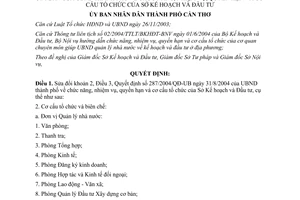 Quyết định 306/2004/QĐ-UB sửa đổi chức năng nhiệm vụ quyền hạn cơ cấu Sở