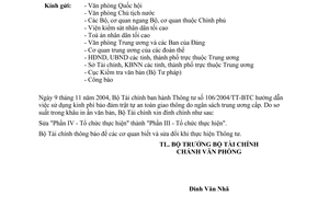 Công văn  13568/TC-VI  đính chính TT 106/2004/TT-BTC