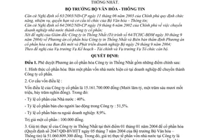 Quyết định 95/2004/QĐ-BVHTT chuyển Công ty in Thống Nhất thành Công ty Cổ phần