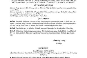 Quyết định 78/2004/QĐ-BNV  Danh mục các ngạch công chức,viên chức