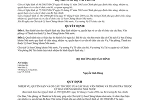 Quyết định 3595/QĐ-BTC nhiệm vụ, quyền hạn  cơ cấu tổ chức Ban, Văn phòng Thanh tra thuộc Uỷ ban Chứng khoán Nhà nước